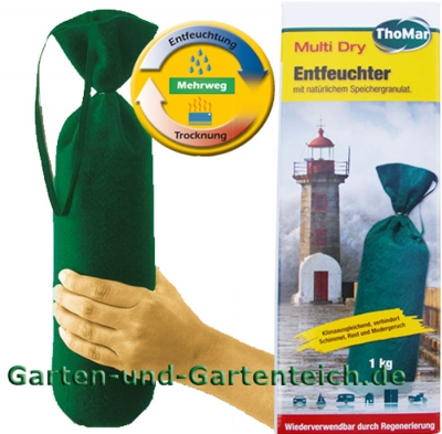 Raumentfeuchter